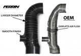 PERRIN 02-07 Subaru WRX / 04-21 STI Turbo Inlet Hose 3in. (For Aftermarket Turbos Only) - Black